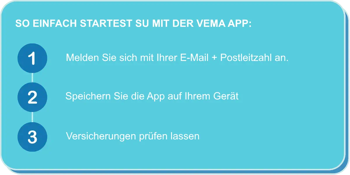 Die Versicherungs APP